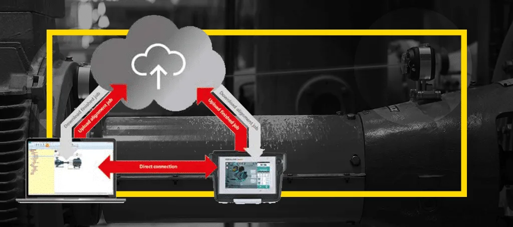 Blog PTALI SmartFactory Jun19 Header