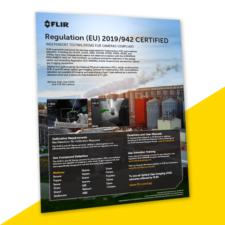 EU Methane Regulation EU 2019 942 Certified 768x767 1