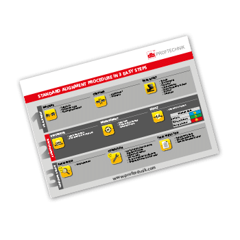 Jun18 PTALI CardanShaft 1Pager