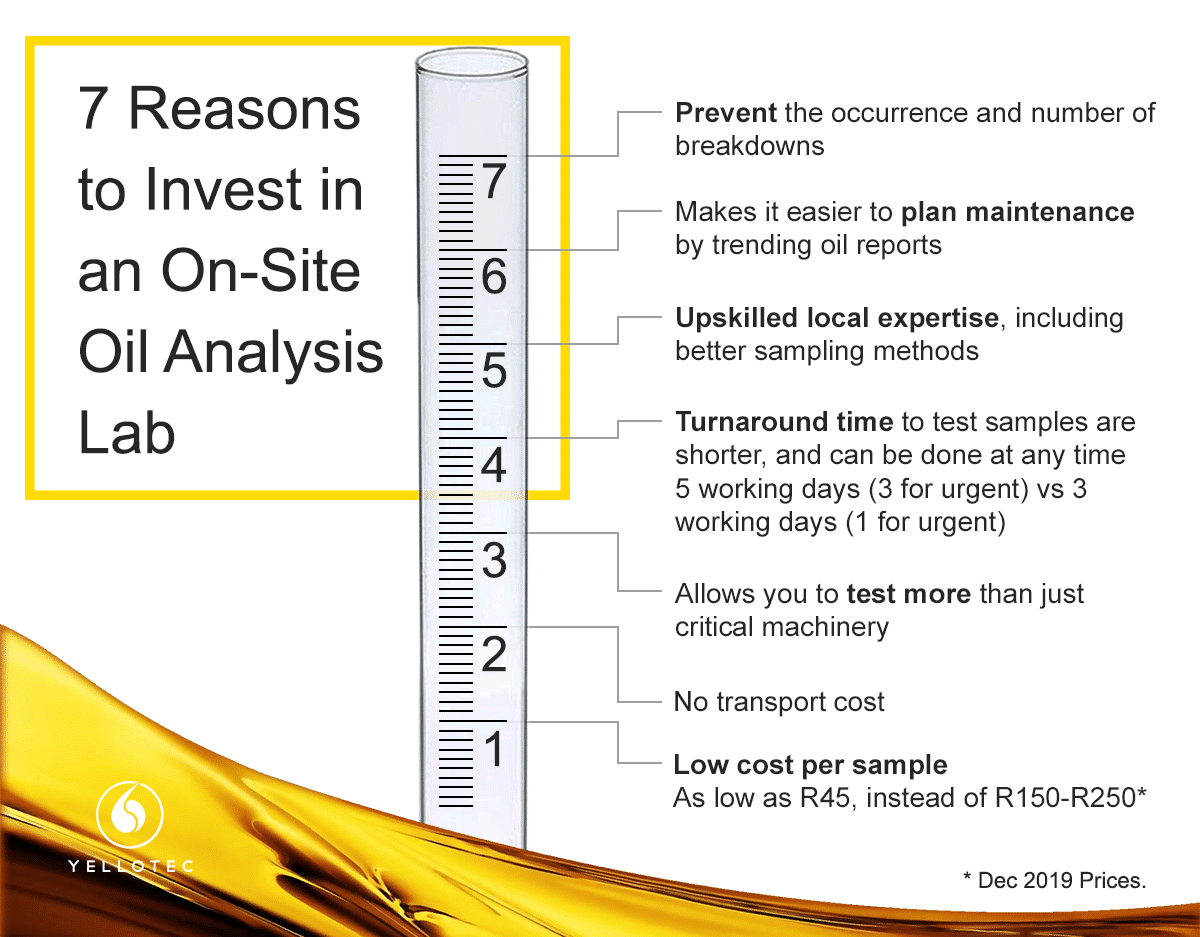 Month19 OilLabS SocialMedia BiggerFormat
