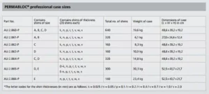 PERMABLOC_Case_Sizes.jpg