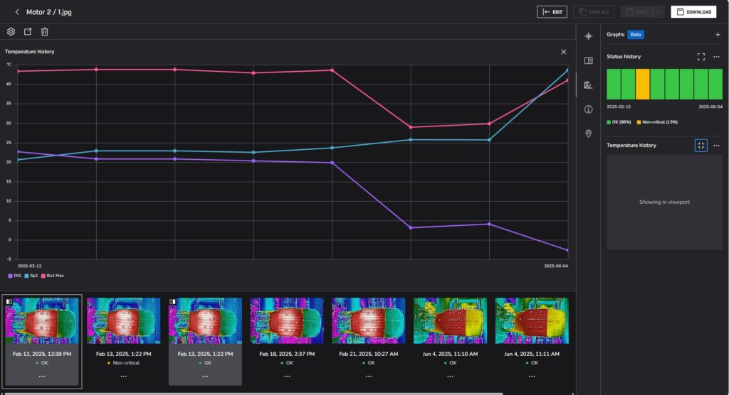 Assetlink Temp graph 2 1